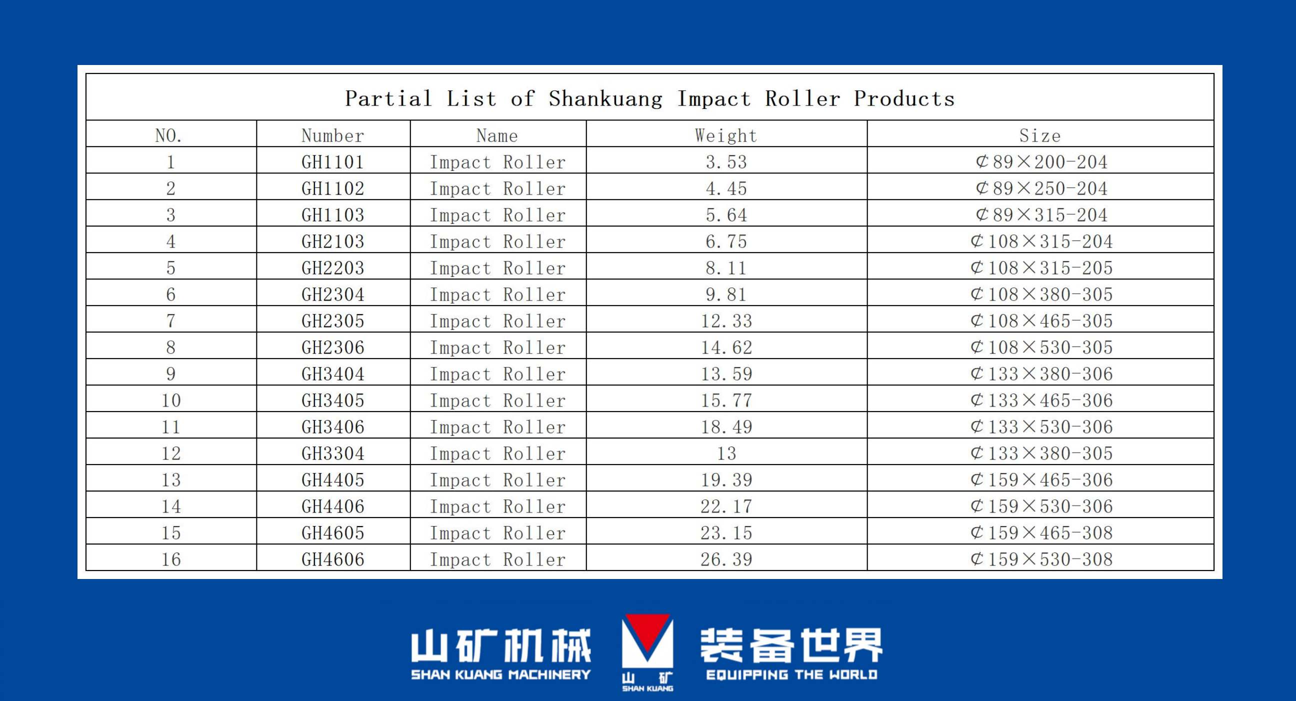 rolo de impacto. jpg