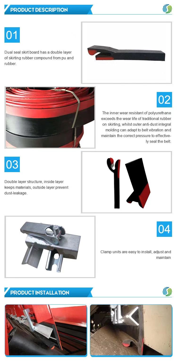 Listwy przenośnika Listwy przenośnika