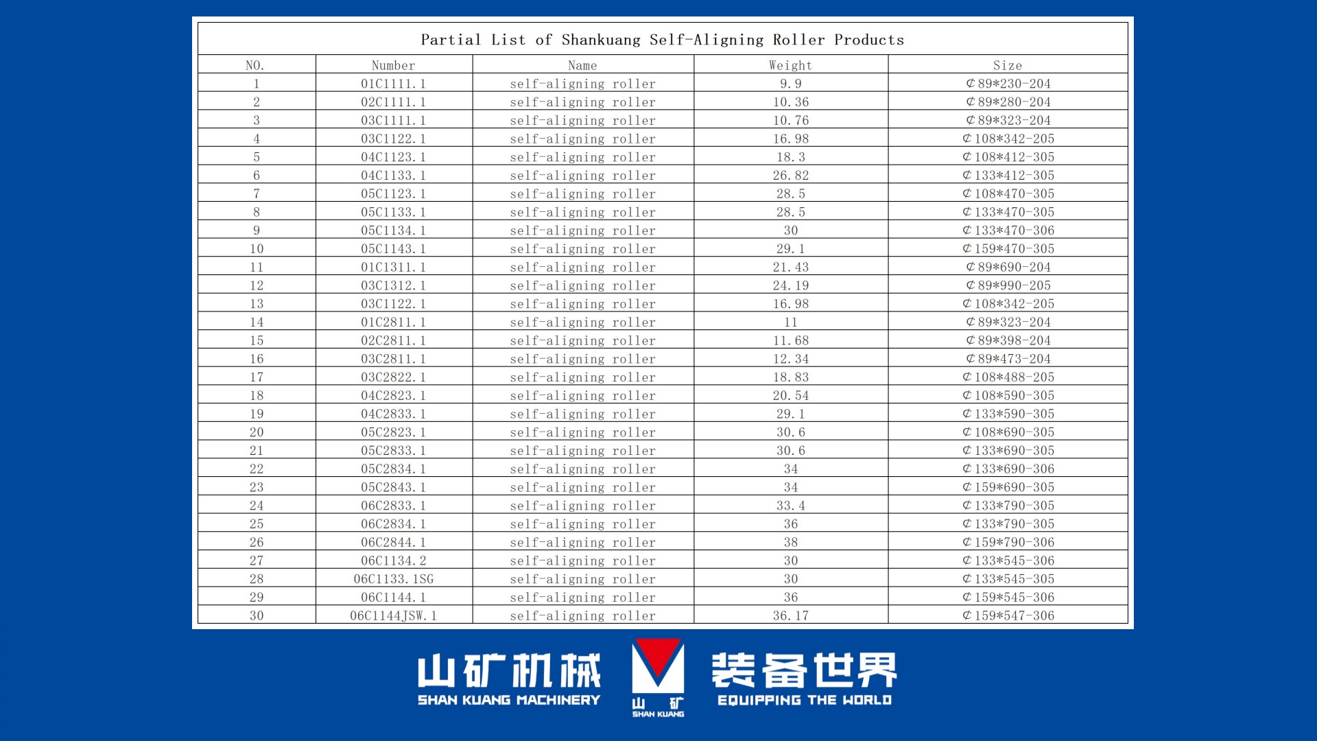 самоподравняваща се ролка.jpg