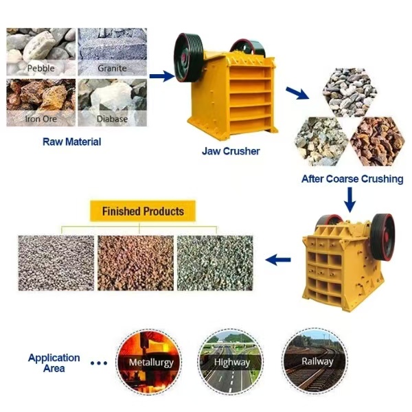 Хацарт бутлуур Хацарт бутлуур