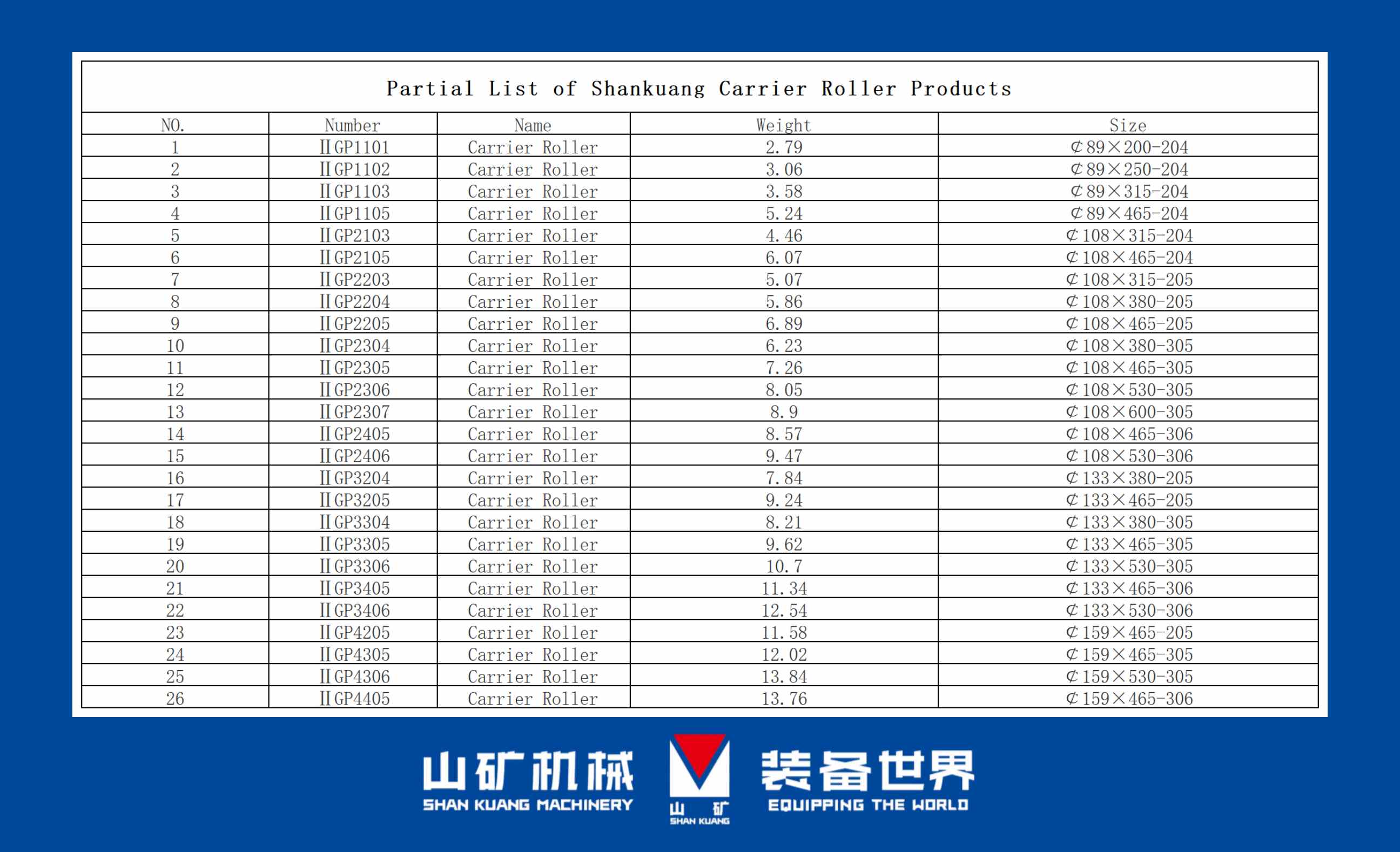 несущий ролик.jpg