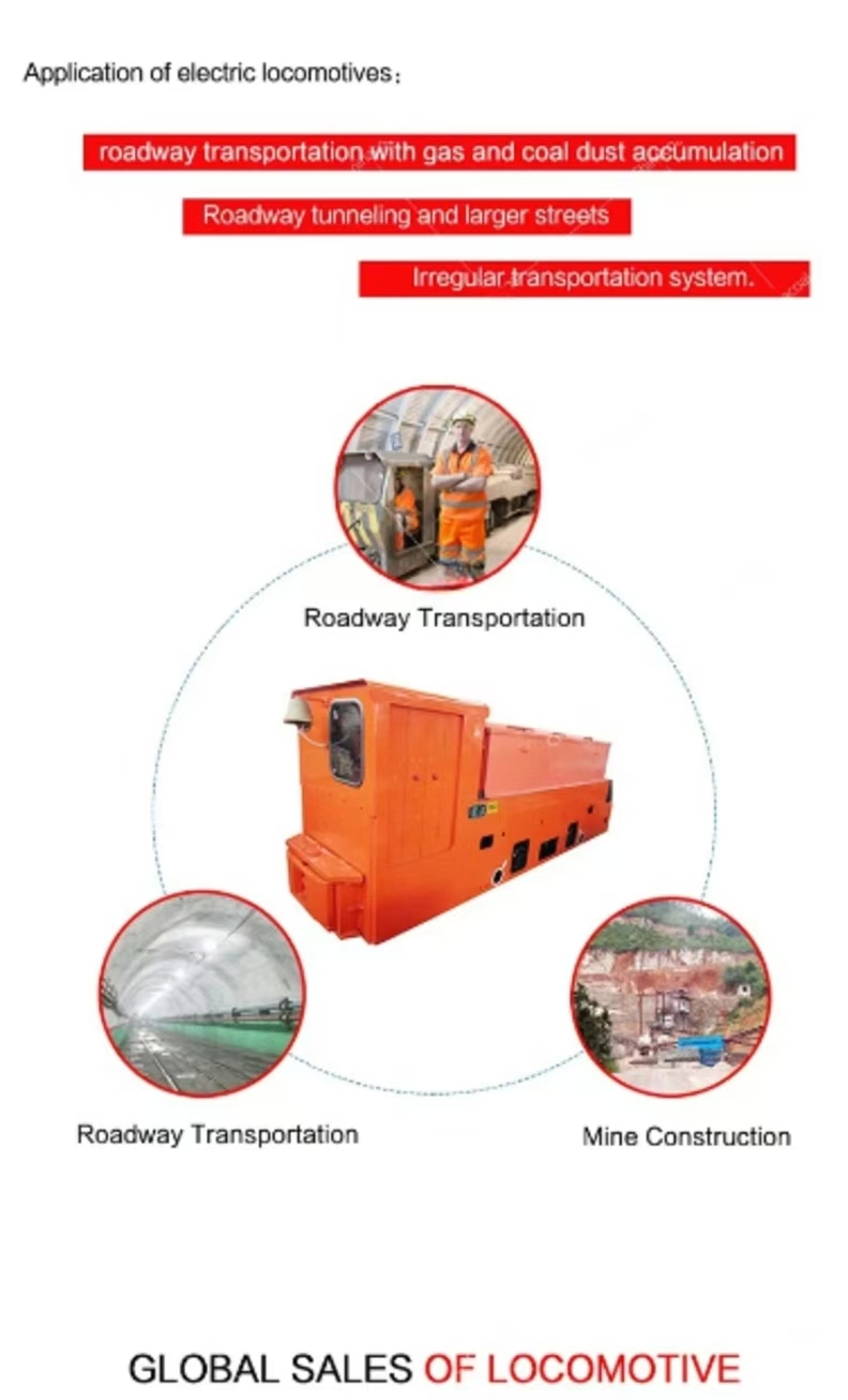 Explosieveilige speciale batterijlocomotief Explosieveilige speciale batterijlocomotief