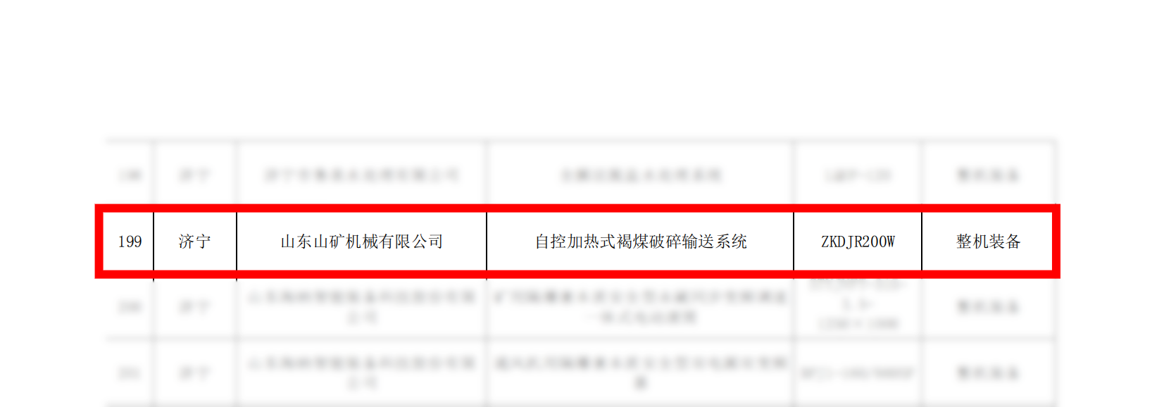 ¡Albricias! El sistema de transporte y trituración de lignito con calefacción autocontrolada ZKDJR200W de Shankuang Company fue honrado como el primer conjunto de equipos técnicos de la provincia de Shandong en el año 2024. ¡Albricias! El sistema de transporte y trituración de lignito con calefacción autocontrolada ZKDJR200W de Shankuang Company fue honrado como el primer conjunto de equipos técnicos de la provincia de Shandong en el año 2024.